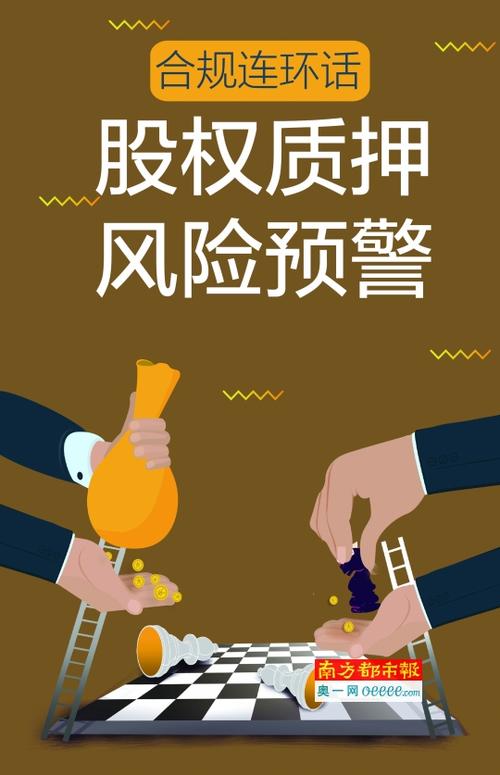 股票质押爆仓