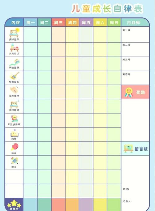 表格只可以选设定的如何设置