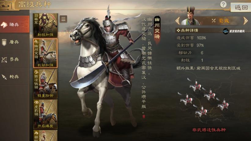 三国全面战争各势力兵种