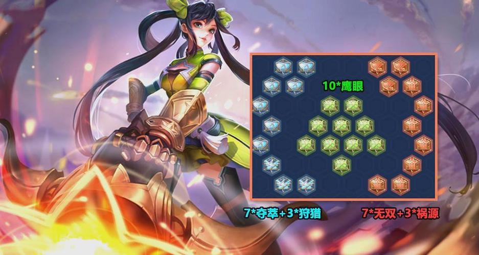 孙尚香t0阵容缩略图