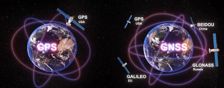 北斗和gps的差距图标