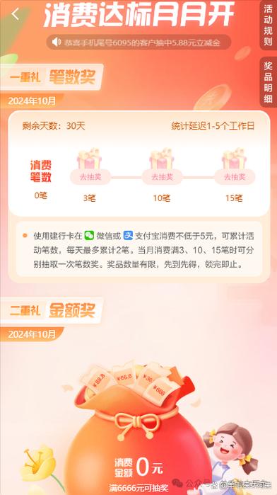 银行立减图标