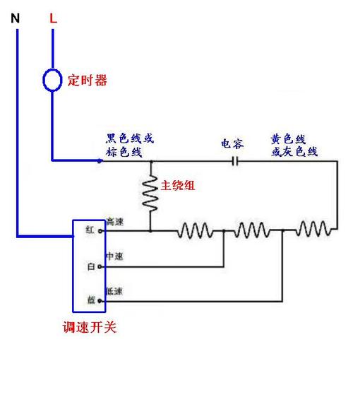 风扇线路怎么接线图片游戏截图