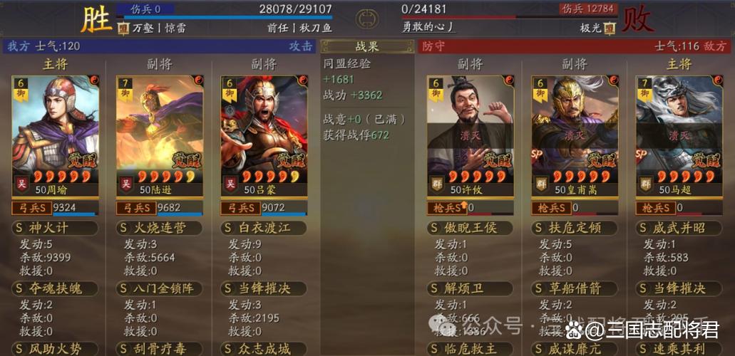 T0火弓最强阵容一览表缩略图