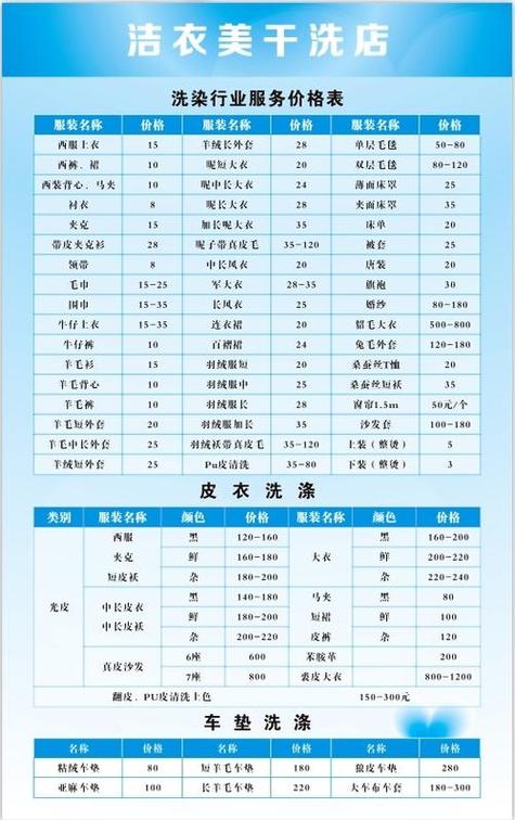 最火的干洗店排名前十名截图