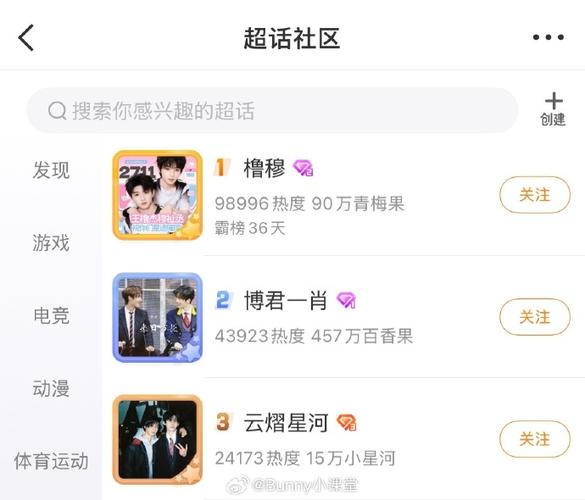 微博超话cp榜怎么让排名上升截图