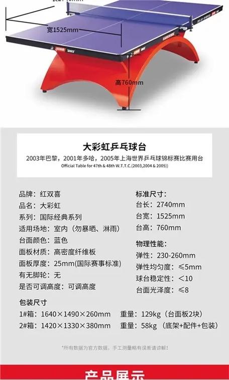 乒乓球台价格截图