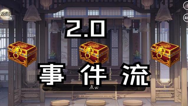 易次元编辑器2.0游戏截图