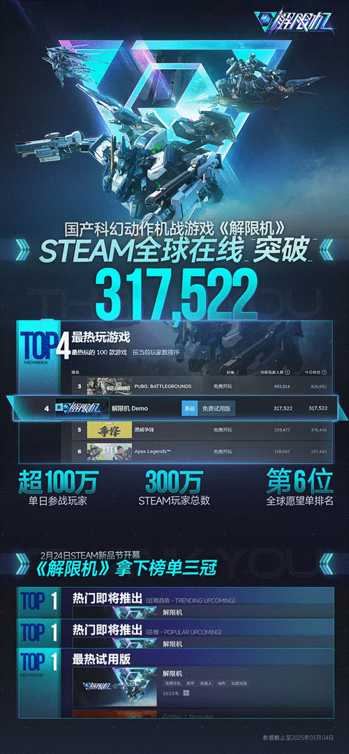 解限机在线人数图标