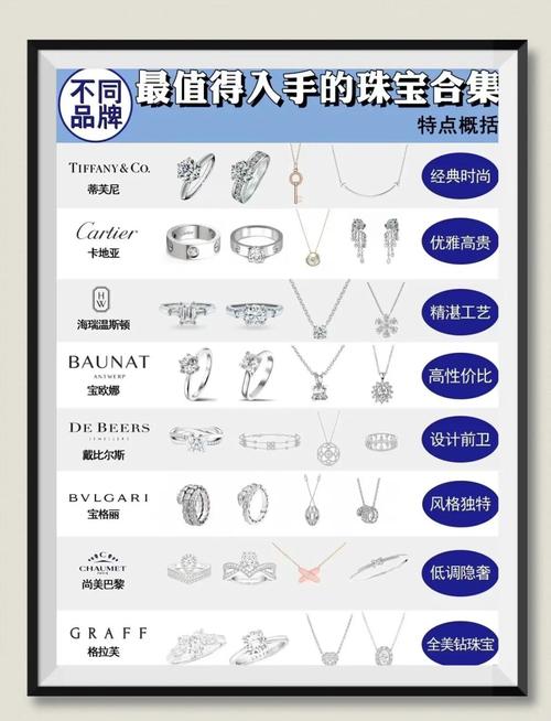 世纪缘跟周大生哪个好截图