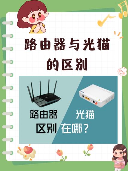 光纤猫和路由器有什么区别缩略图
