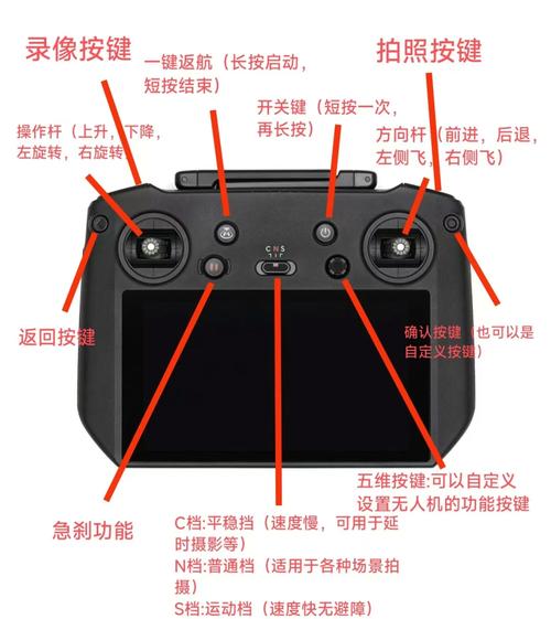 大疆精灵4pro遥控器怎么用截图