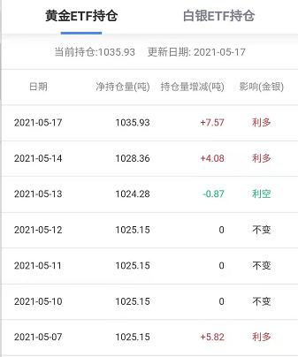 金拓贵金属app下载