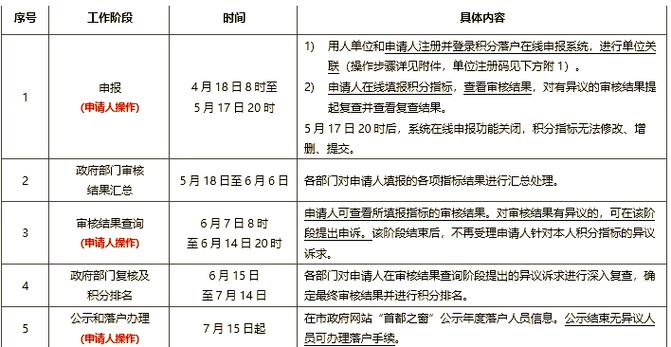积分落户多久审核能有结果截图