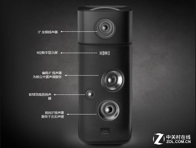 家庭影院测试音频图标