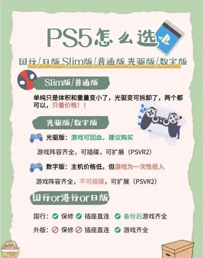 PS5建议买pro还是slim