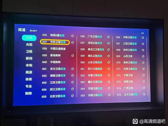 中国电信电视频道列表