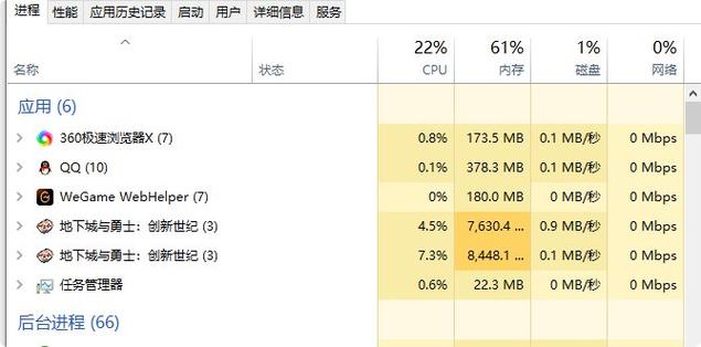 最新cf占用内存多大