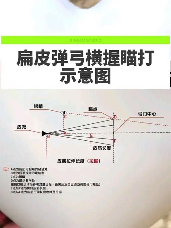 扁皮筋弹弓瞄准教程缩略图