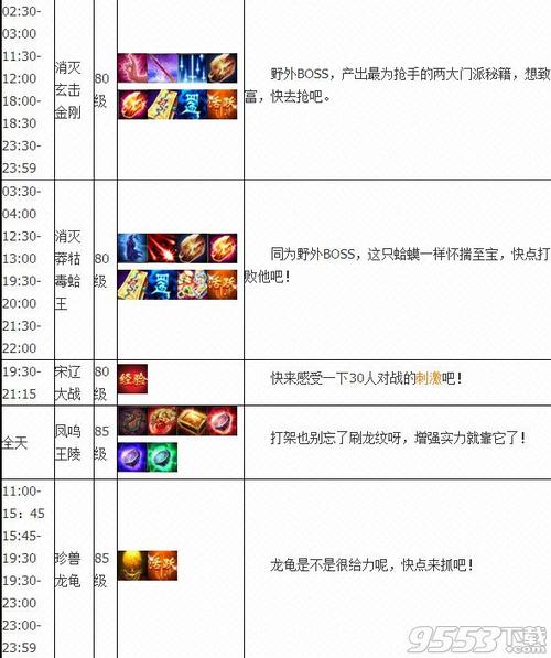 天龙八部限时活动时间表图标