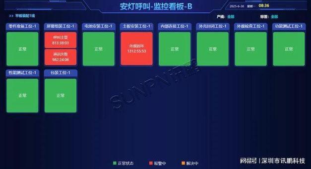 监控摄像头的灯耗电吗缩略图