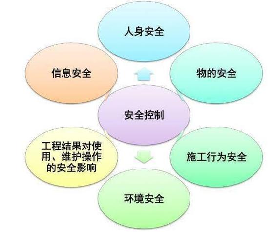 支付宝怎么关闭陌生人转账缩略图