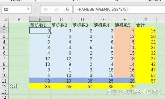 excel生成固定数量的随机数