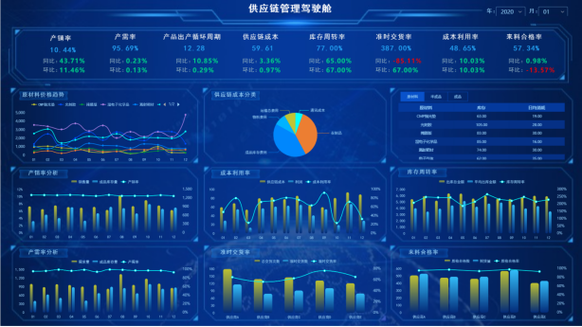 SmartView2.0截图