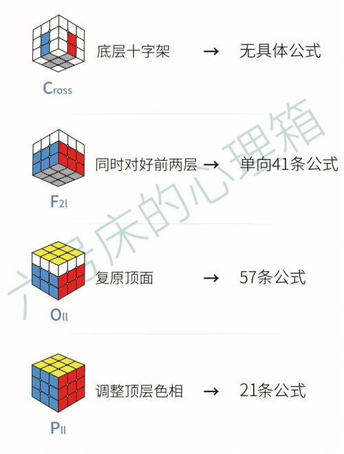 word文档发到微信里格式乱了
