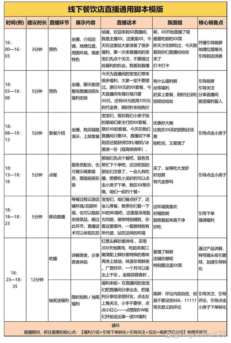 npc吃单脚本最新版本更新内容图标