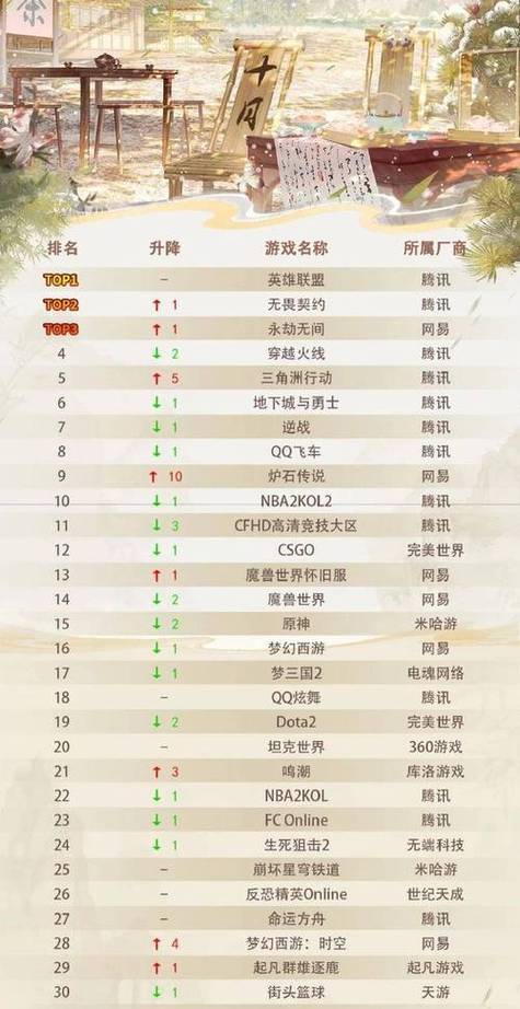 电竞公司排行榜前十名图标