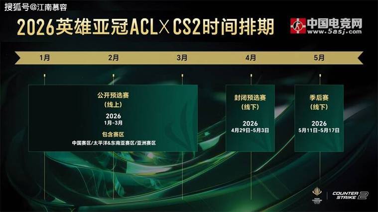 2026公认十大最强英雄缩略图