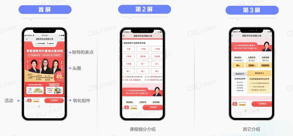 广告的三个基本要素图标