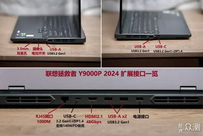 y9000p所有接口详解图标