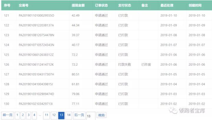 挂挂赚挂机全自动赚钱平台图标