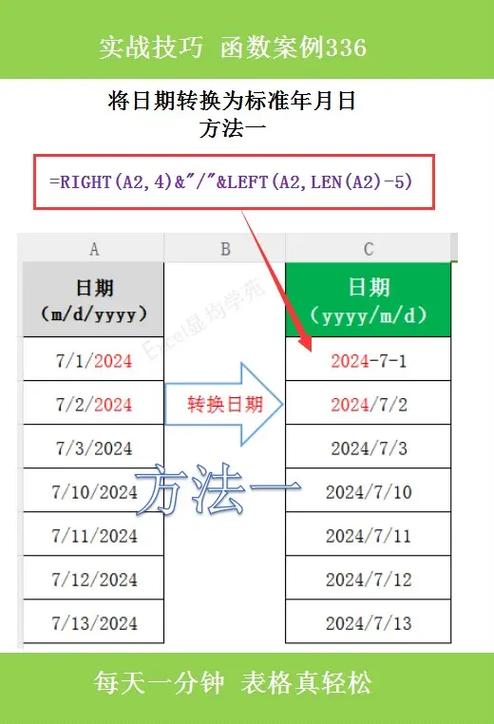 excel数字转日期截图