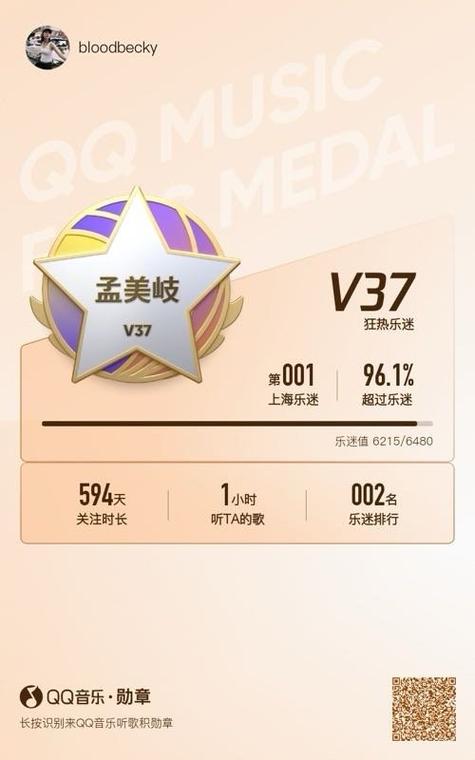 QQ音乐等级最高级是多少缩略图