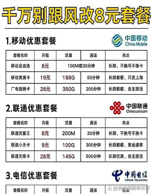移动卡8元套餐