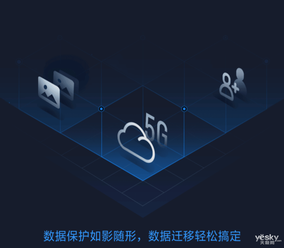 oppo云服务怎么切换账号登录截图