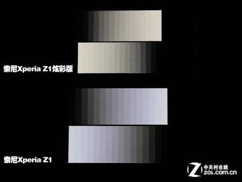 龙的颜色代表等级图标