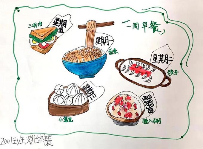 开早餐店去哪学手艺截图