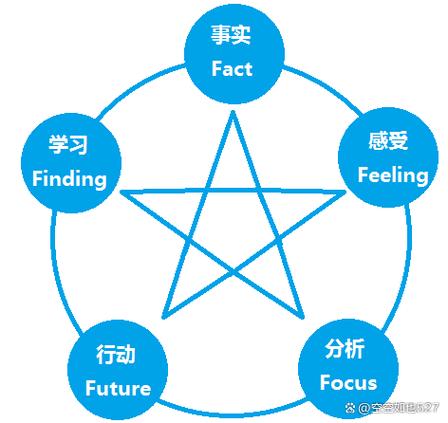 万能空格符号复制截图