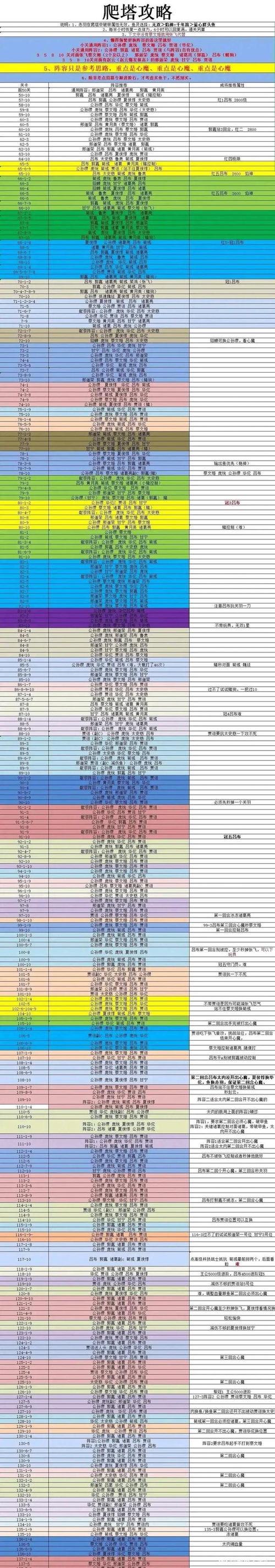 真咸鱼无双最新兑换码