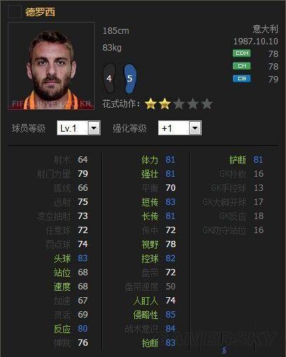 fifaonline3长传战术板图标