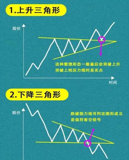 下午几点卖股票最佳时间截图