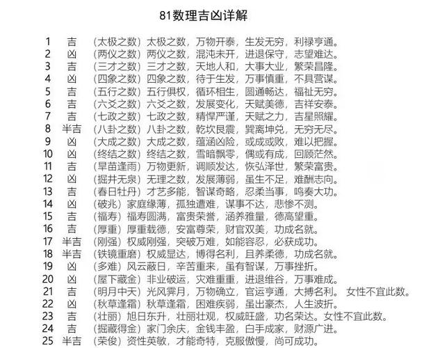 扫一扫识万物缩略图