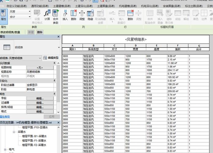 bim算量和广联达算量的区别