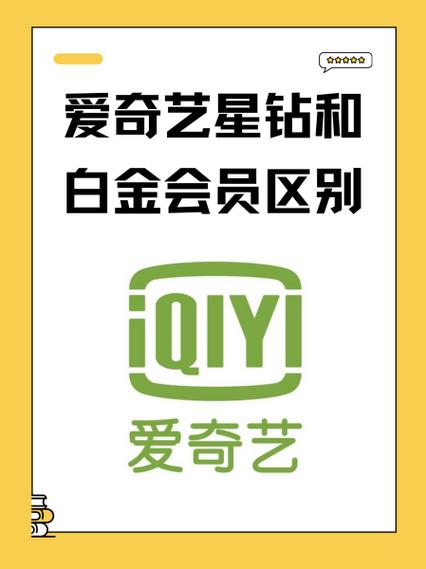 爱奇艺钻石会员什么意思
