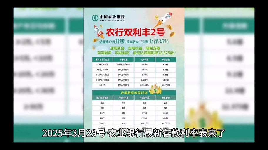 2026农行三年定期游戏截图