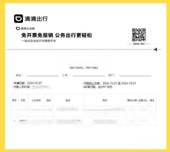 滴滴拼车能修改行程吗缩略图